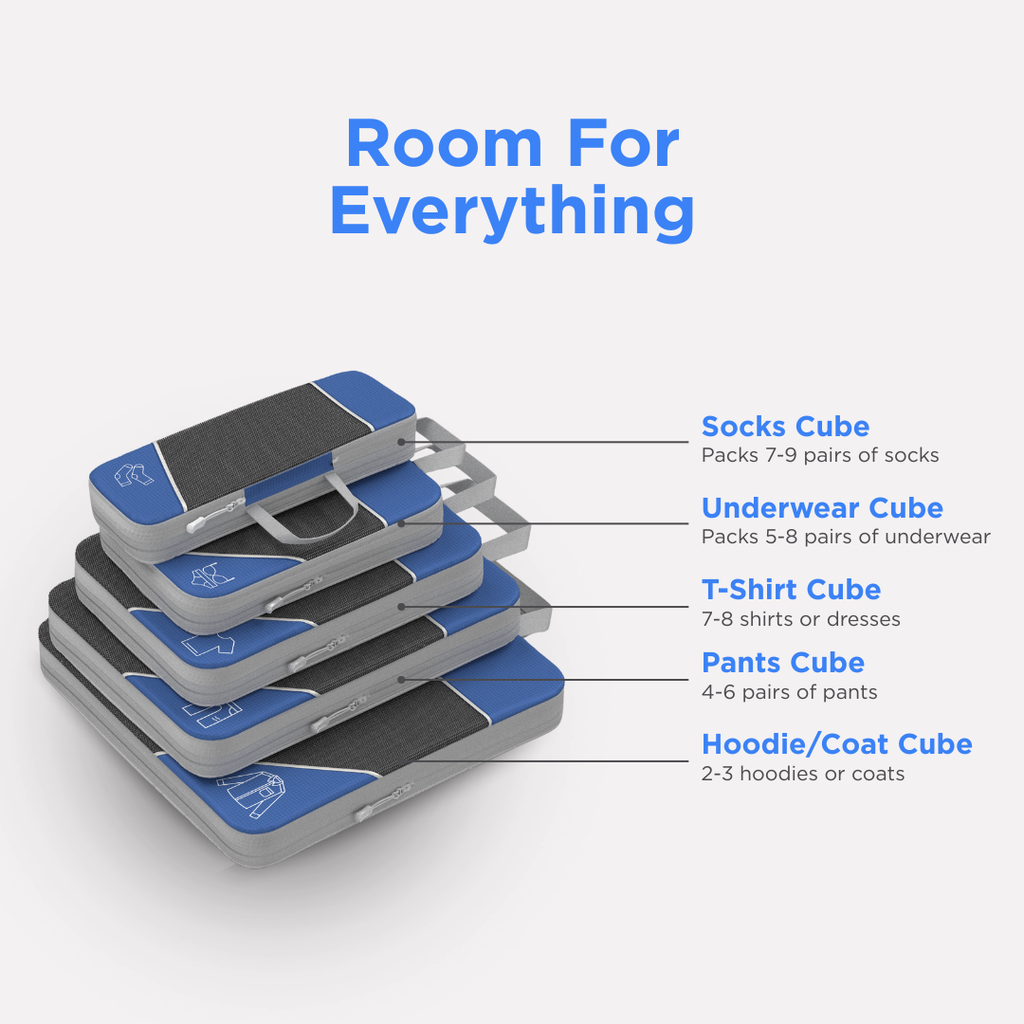 Compression Packing Cubes – Space-Saving Travel Organizers for Luggage
