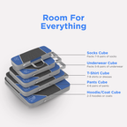 Compression Packing Cubes – Space-Saving Travel Organizers for Luggage