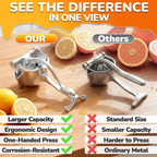 EasyPress™ Manual Juicer – Fresh Juice with Less Effort