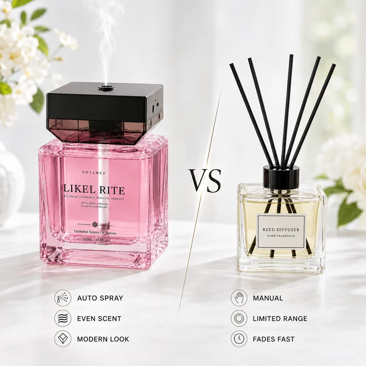 Luxury Scent Mist Diffuser 16.9 oz/500ml