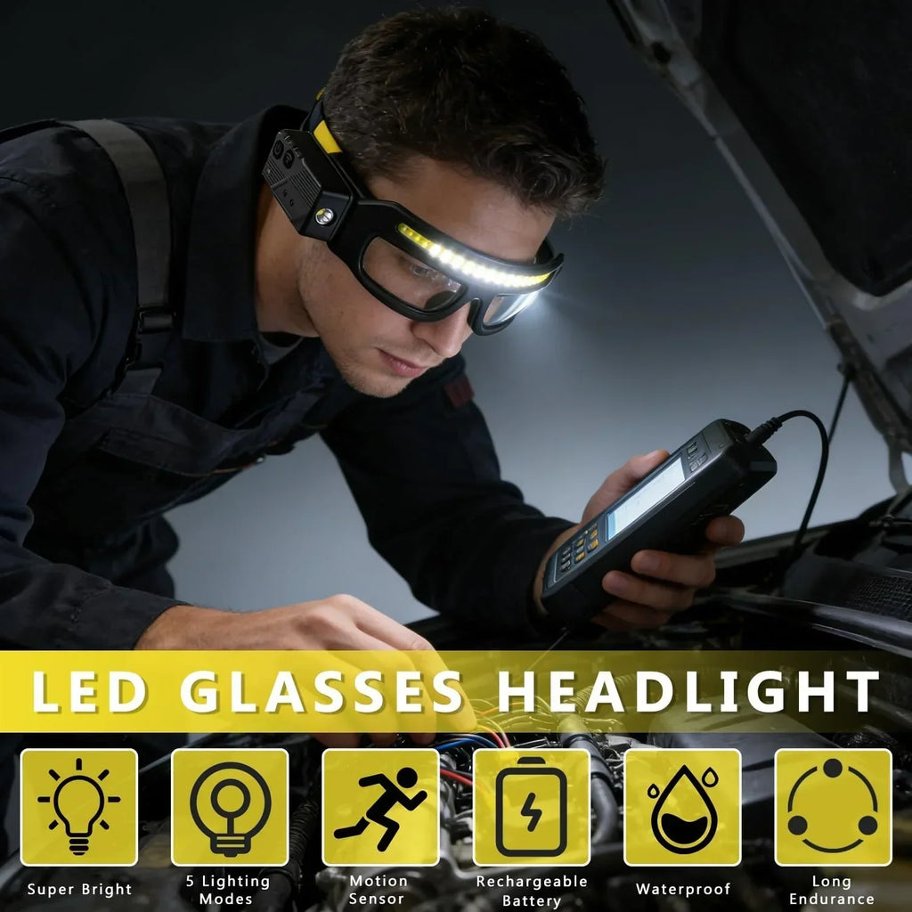 Dolovira™ Hands-Free LED Work Glasses
