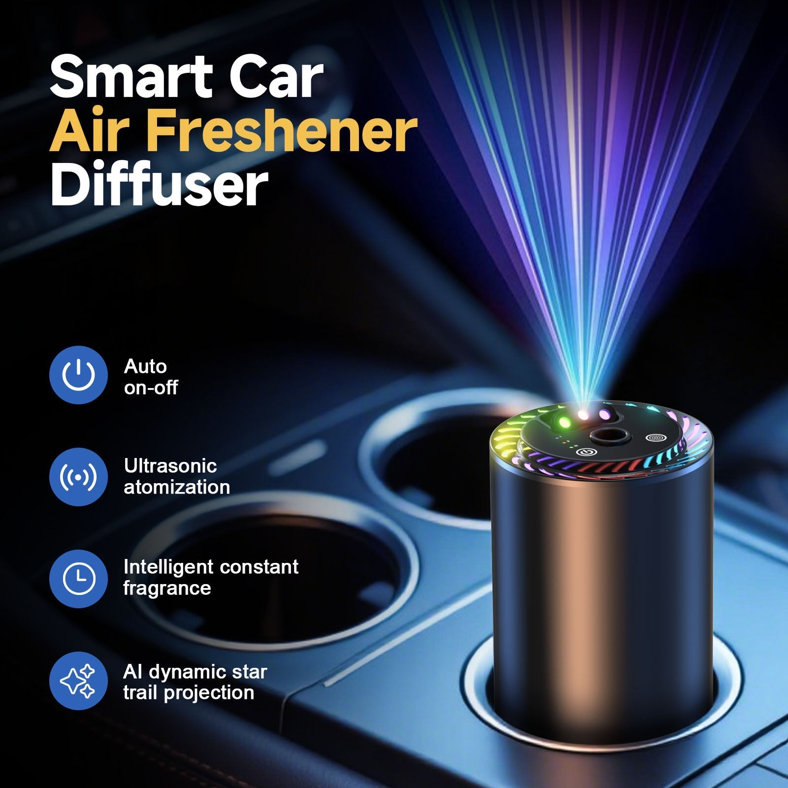 Smart Car Fragrance