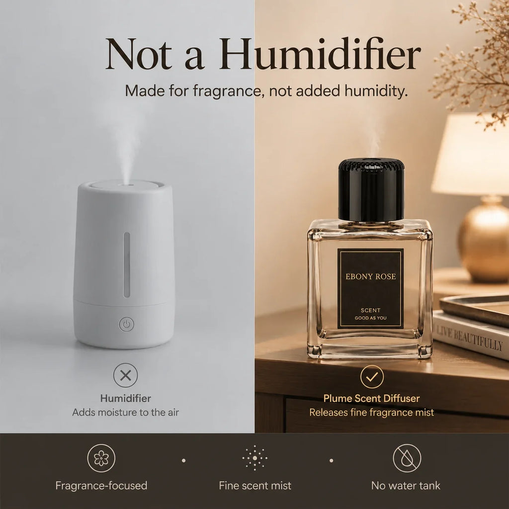 Plume Automatic Scent Diffuser