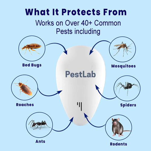 2026 Upgraded Ultrasonic Pest Repeller – Plug-In Pest Control for Home
