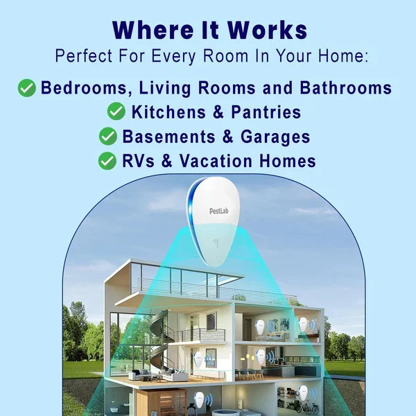 2026 Upgraded Ultrasonic Pest Repeller – Plug-In Pest Control for Home