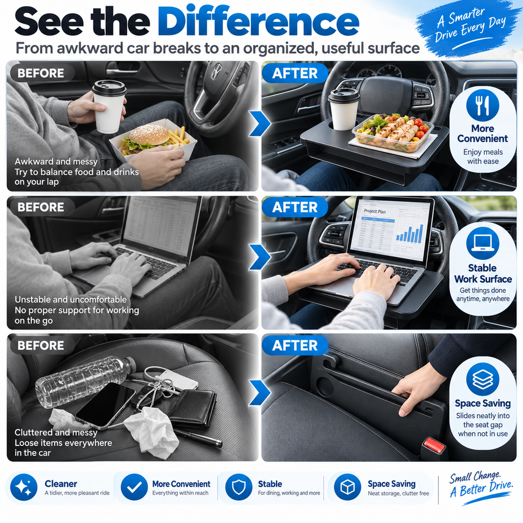 Dolovira 2-in-1 Car Steering Wheel Tray & Seat Gap Filler
