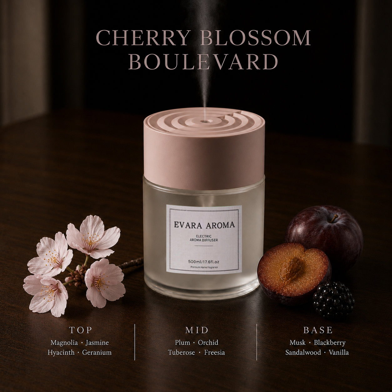 Electric Aroma Diffuser