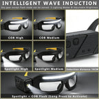 Dolovira™ Hands-Free LED Work Glasses