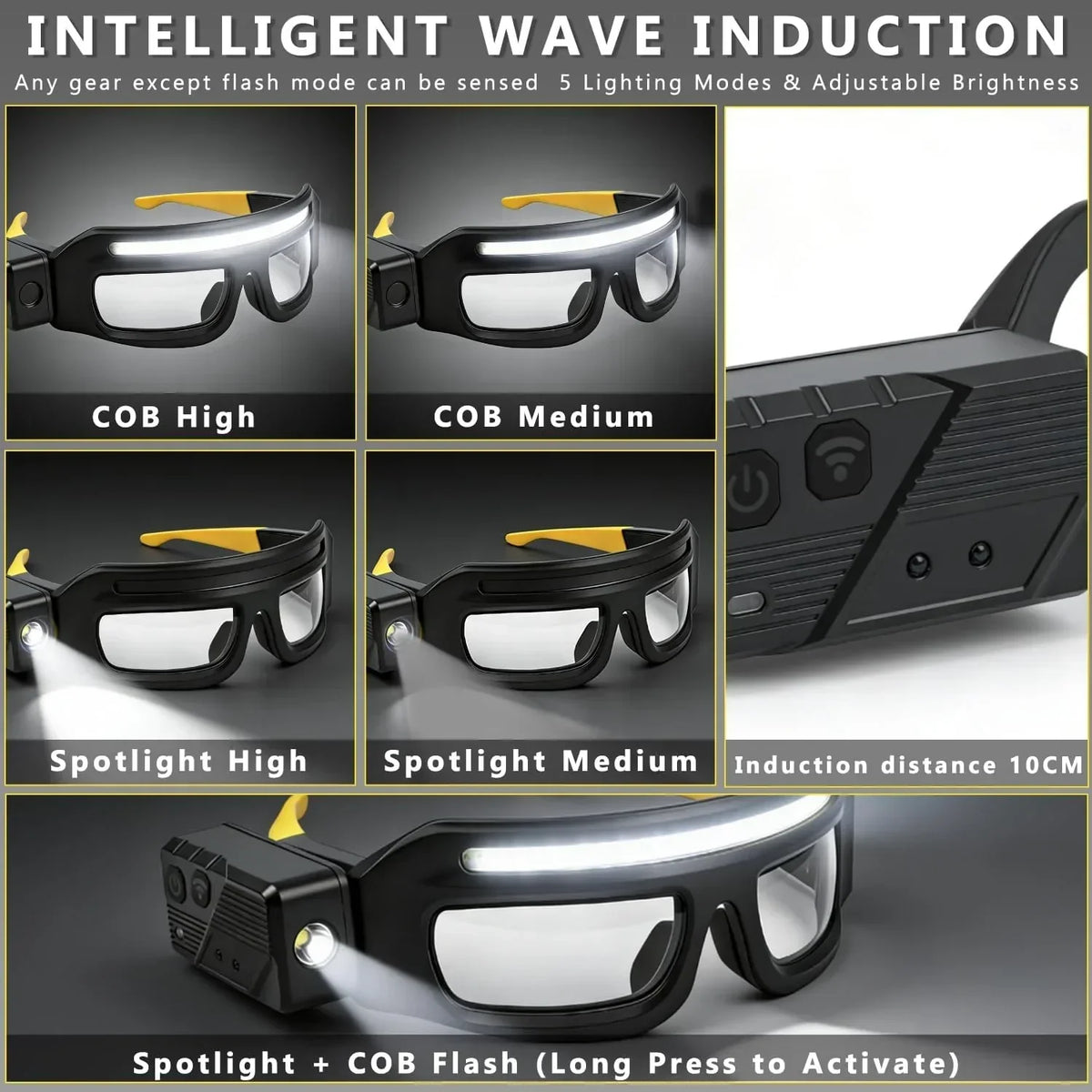 Dolovira™ Hands-Free LED Work Glasses