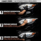Headlight Restoration Kit – Remove Yellowing, Oxidation & Haze