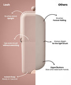 Portable Makeup Organizer with Suction Cup Base