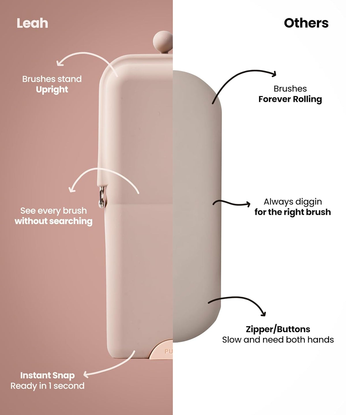 Portable Makeup Organizer with Suction Cup Base