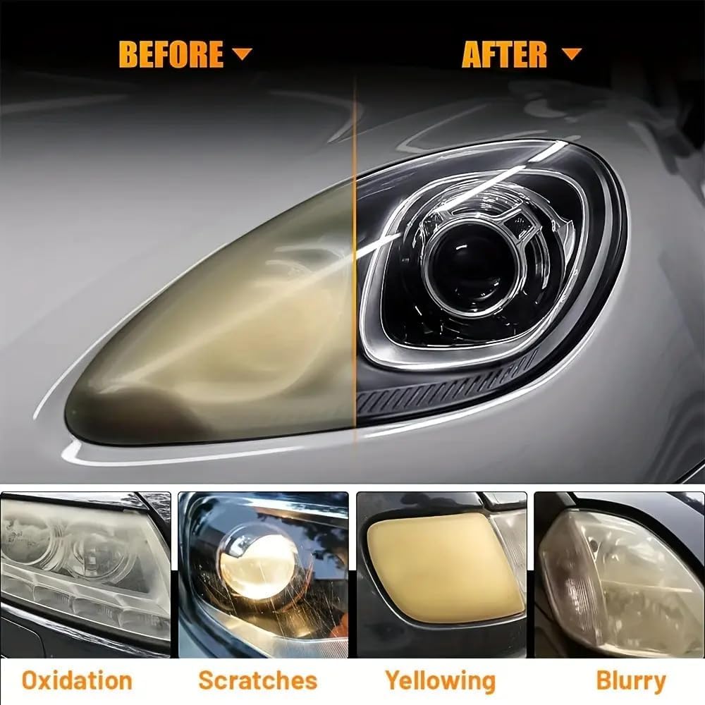 Headlight Restoration Kit – Remove Yellowing, Oxidation & Haze