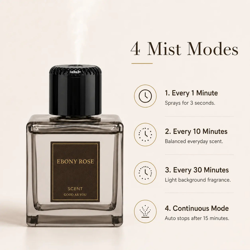 Plume Automatic Scent Diffuser