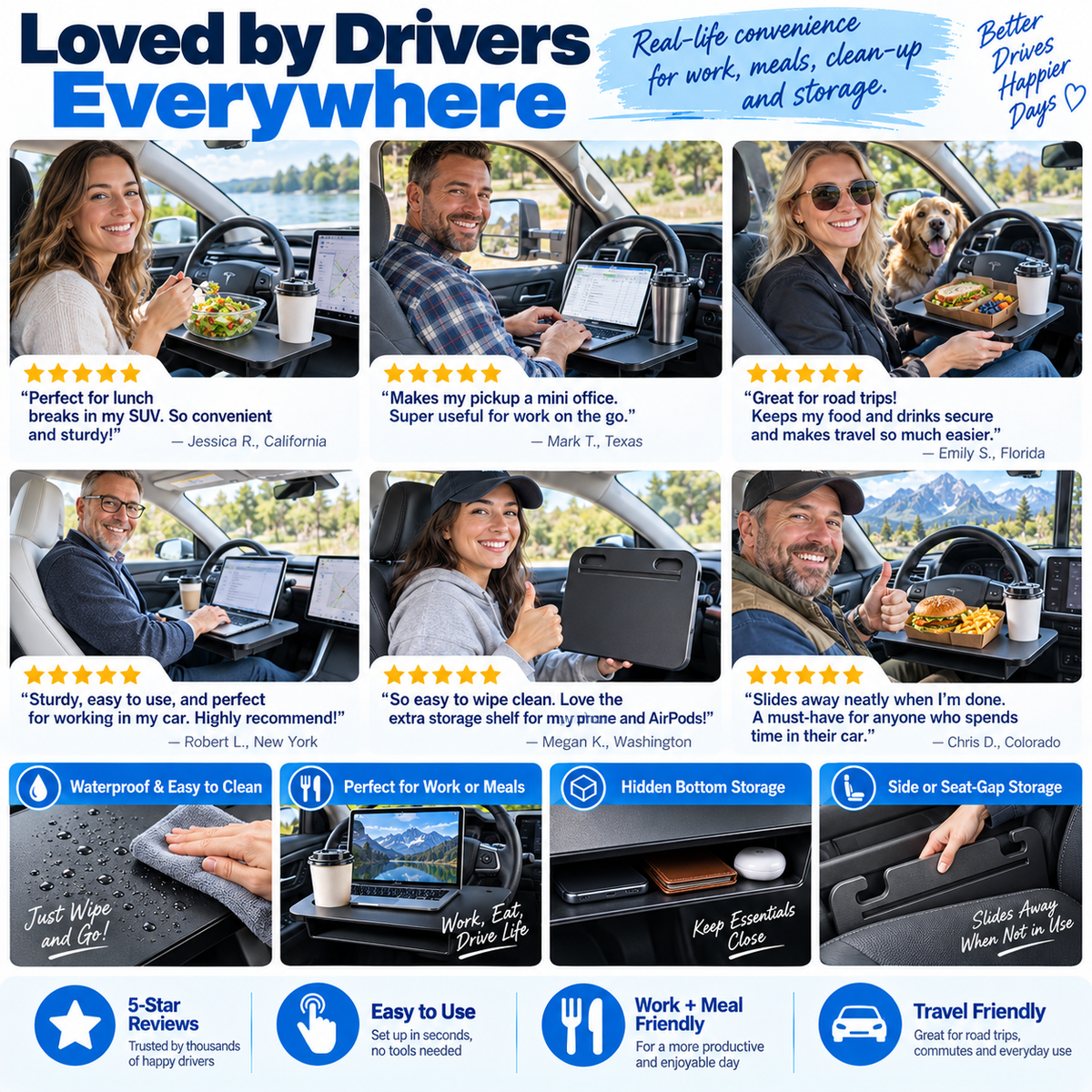 Dolovira 2-in-1 Car Steering Wheel Tray & Seat Gap Filler