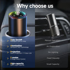 Toretark Smart Car Air Freshener Diffuser