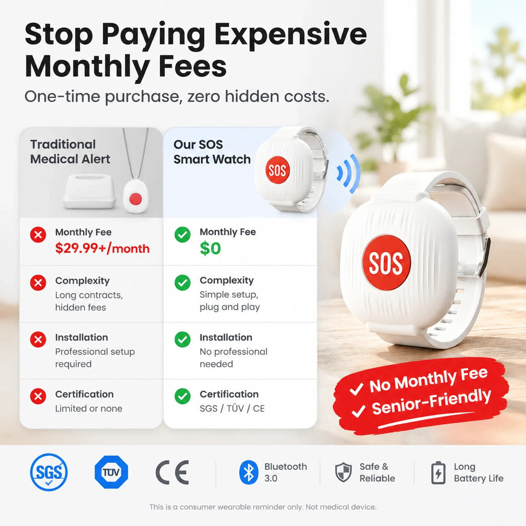 SOS Emergency Alert Wristband for Seniors – One-Touch Help Button