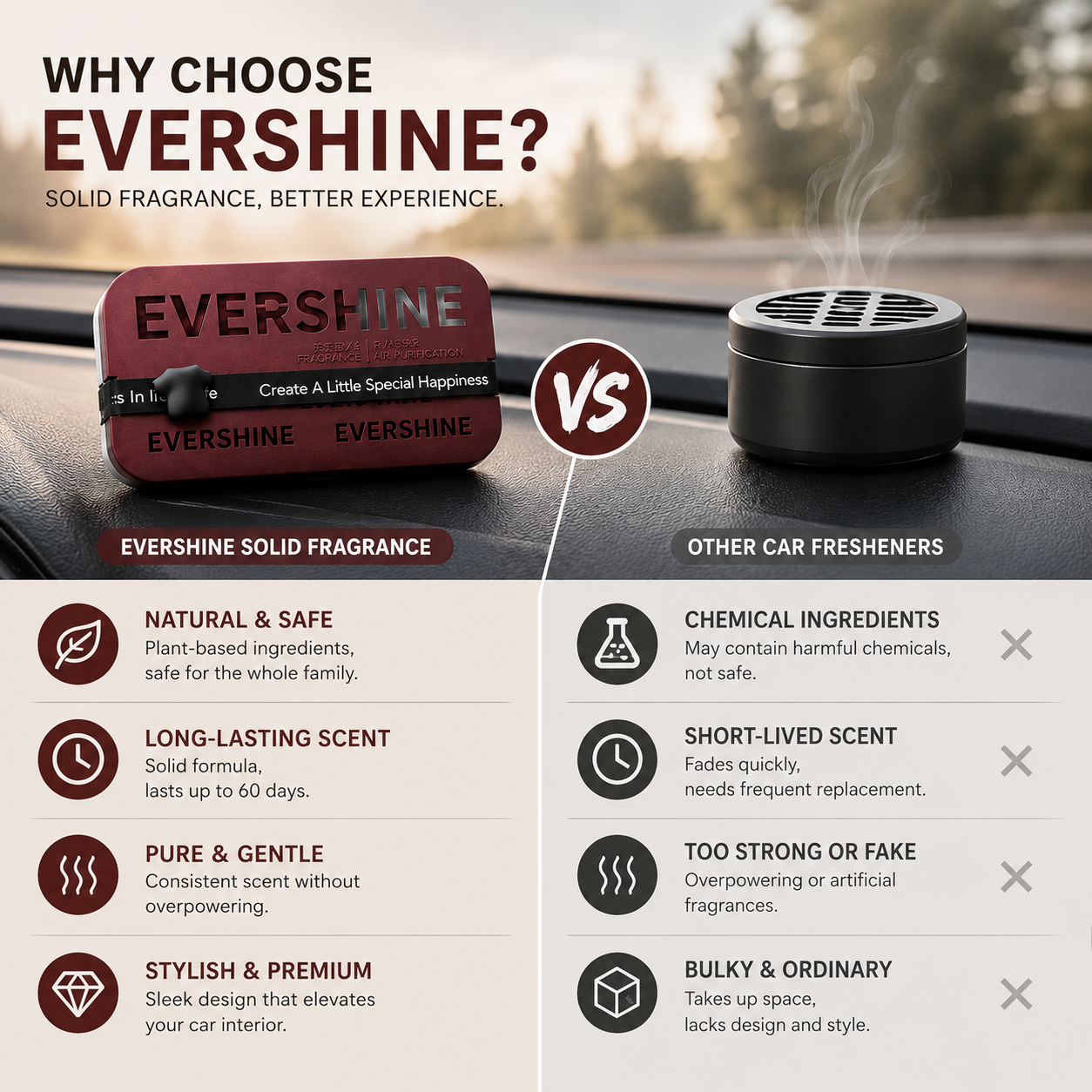 Dual-Action Car Fragrance Gel
