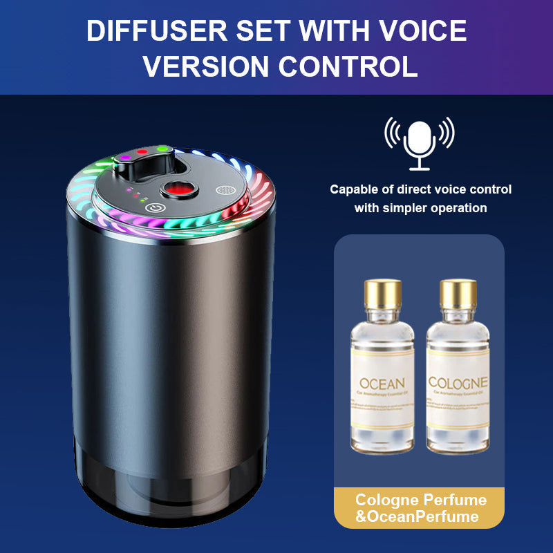 Smart Car Fragrance