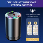 Smart Car Fragrance