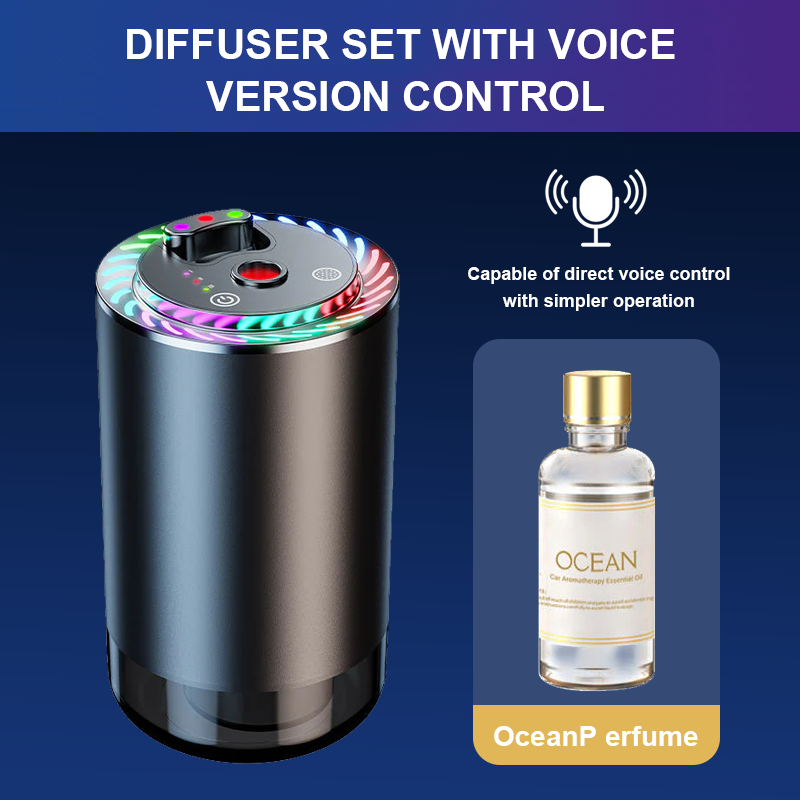 Smart Car Fragrance