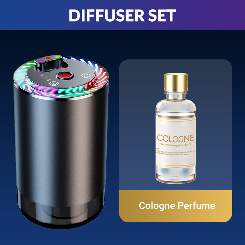 Smart Car Fragrance