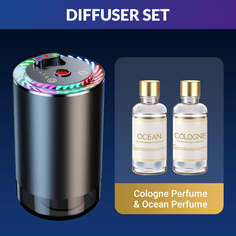 Smart Car Fragrance